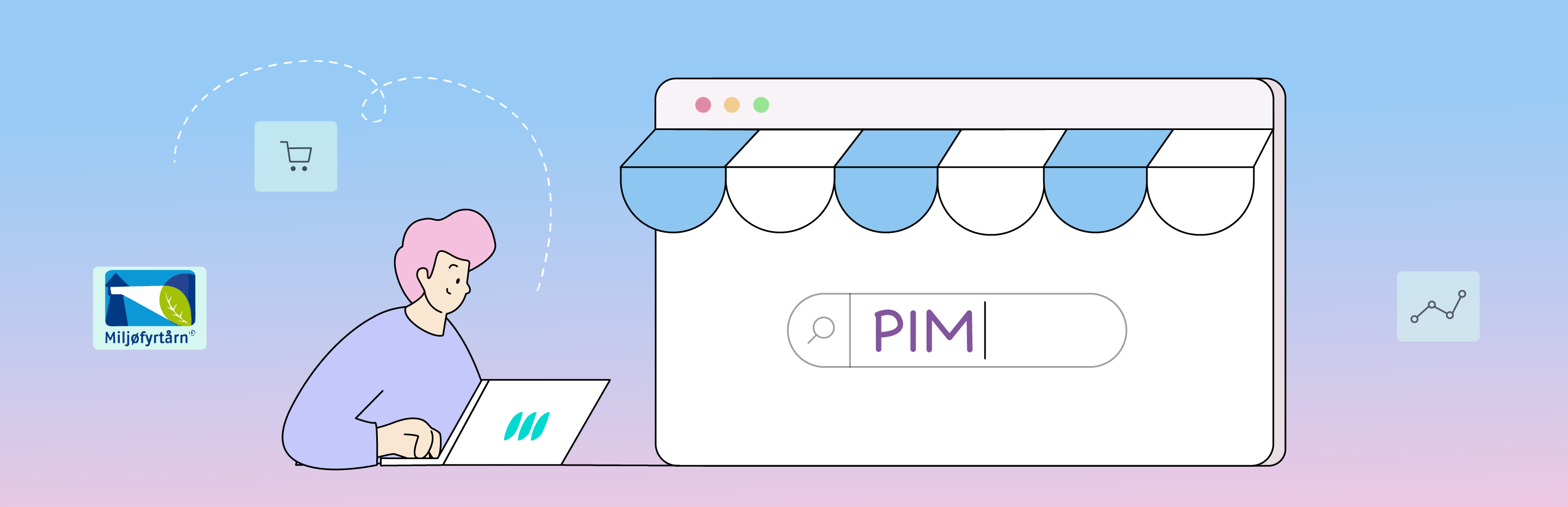 En guid om PIM eCommerce verktøy