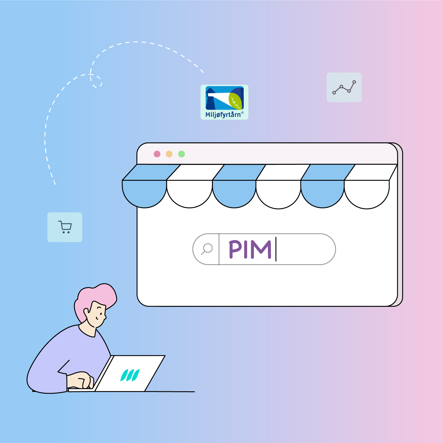 En guide om PIM eCommerce verktøy