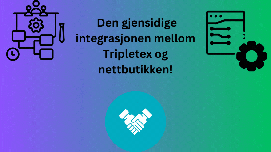 Kreatif leder innovasjon: Utforsker den gjensidige integrasjonen med Moo Gruppen