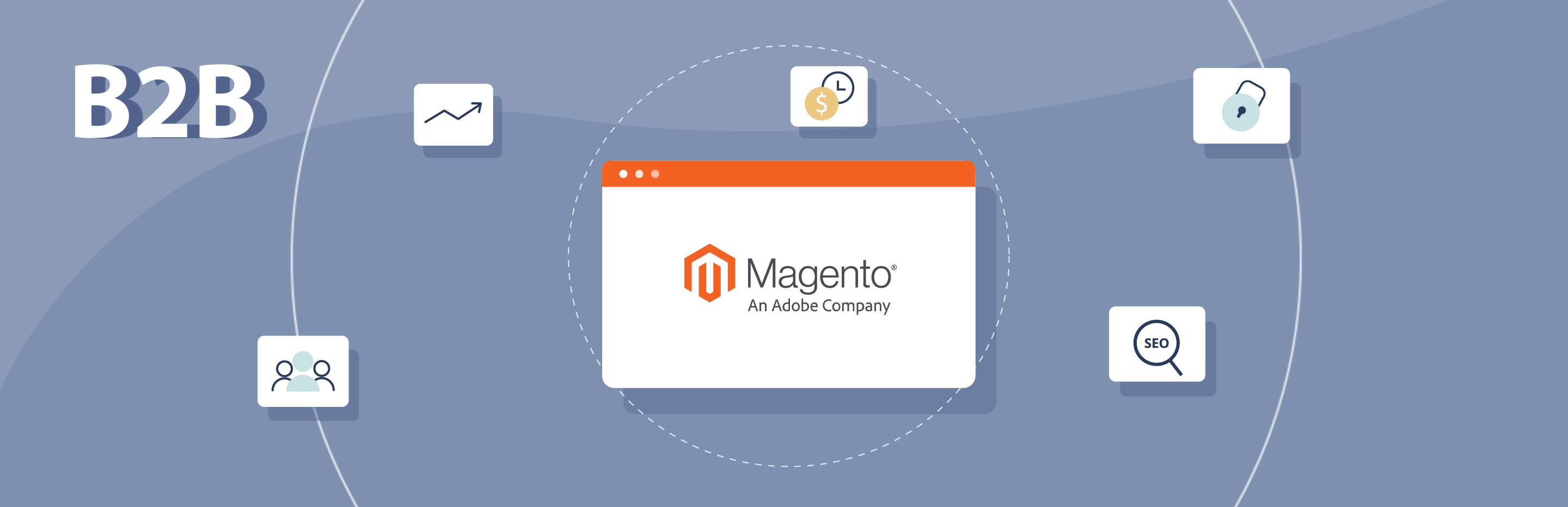 Magento2 B2B nettbutikk Banner